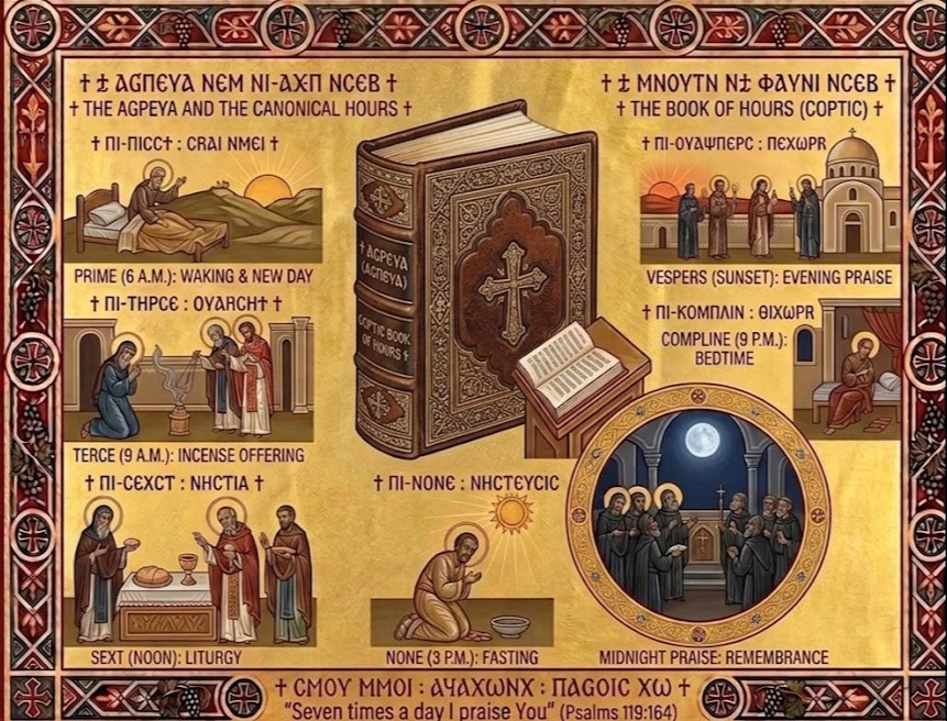 The Agpeya and the Canonical Hours